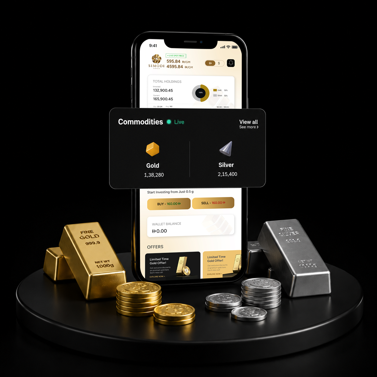 Gold and Silver